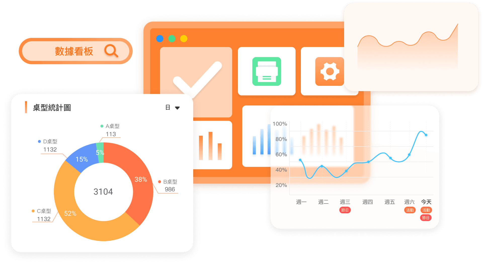 CHEFHK---kiosk取號系統